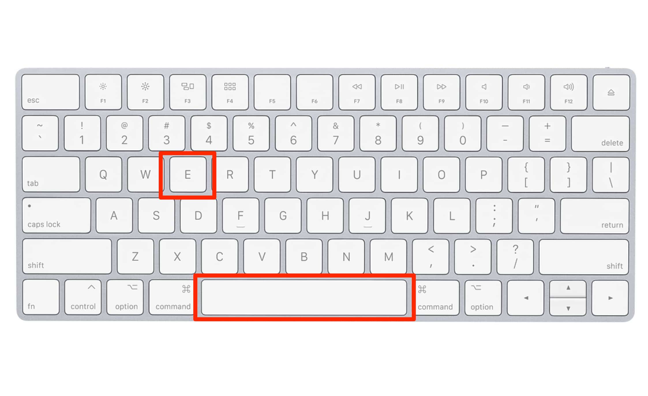 Youtube video keyboard shortcut